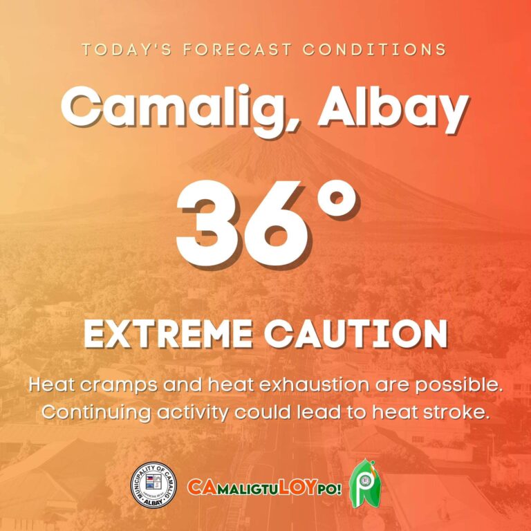 Heat Index in Camalig, Albay (April 9, 2024)